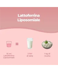 Lattoferrina Liposomiale Liquida - 250 ml